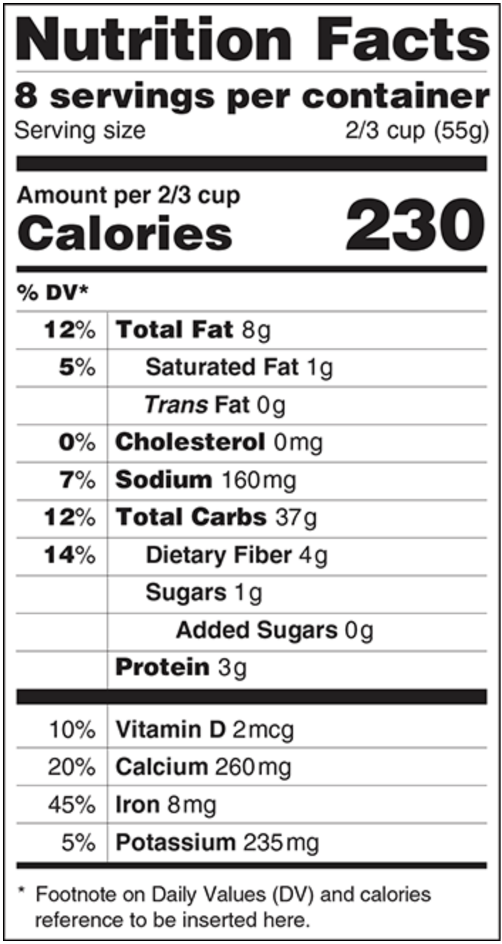 Nutrition Facts Calorie Counting